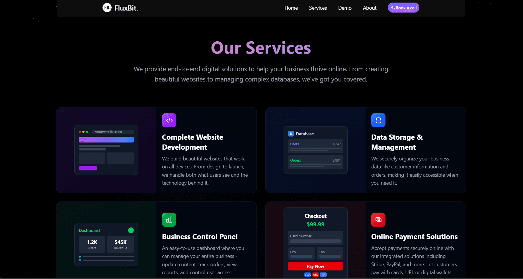 FluxBit. (Web Agency) image